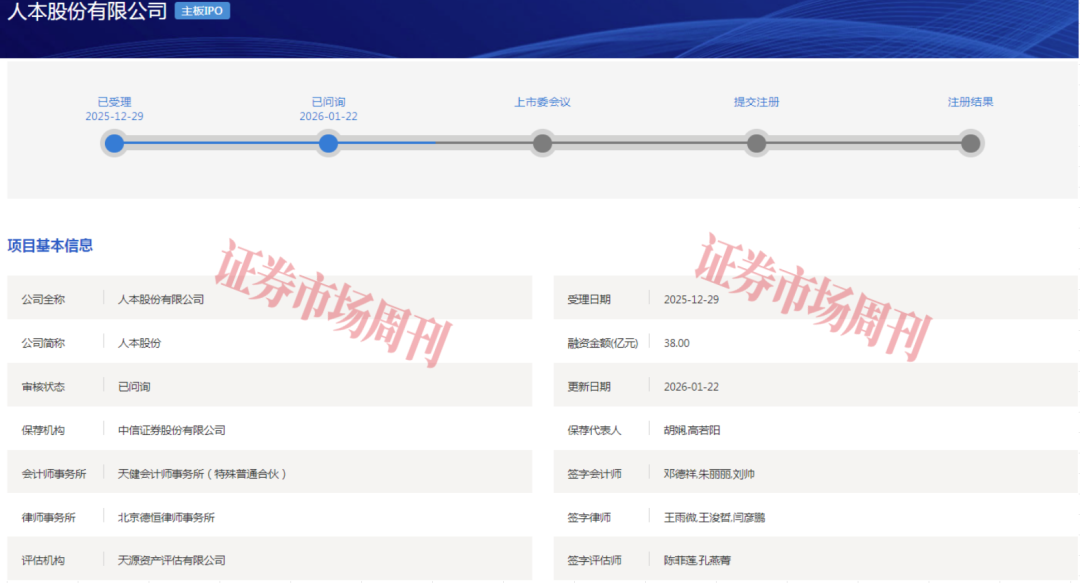 轴承龙头重启IPO!人本股份加码机器人及新能源赛道
