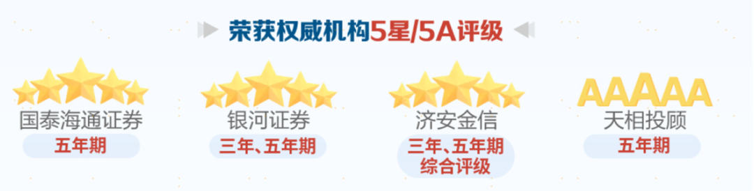 【直销享0认购费】广发成长甄选现正发售！