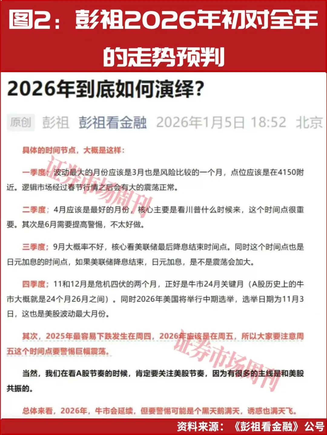 A股即将迎来最佳投资窗口期!