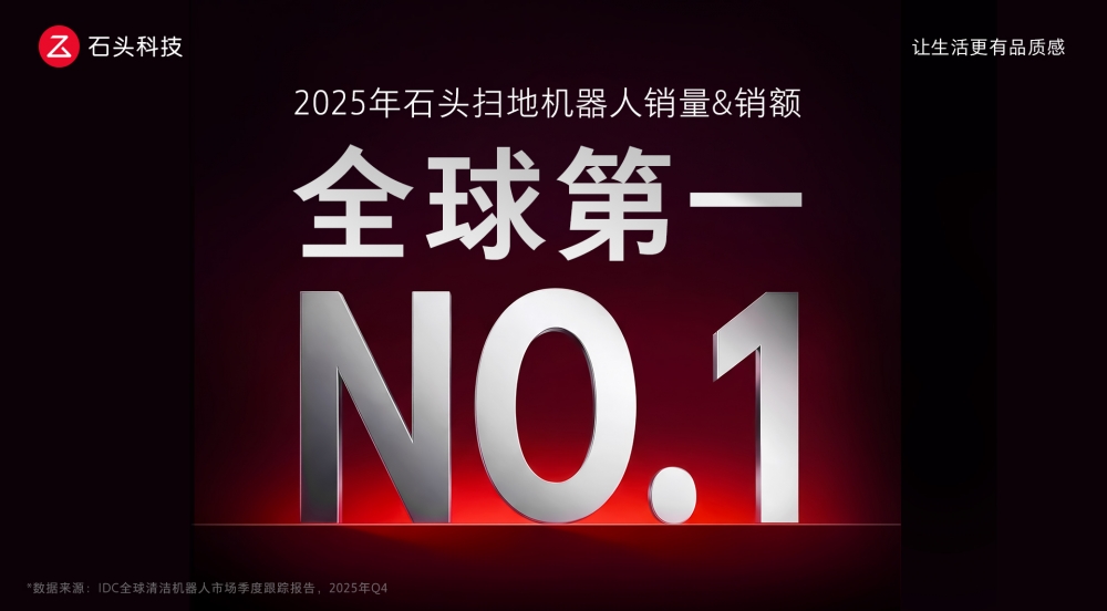 石头科技蝉联全球扫地机器人市场量额双第一 引领行业迈向高质量发展新阶段