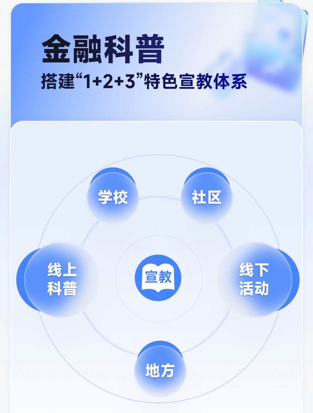 奇富科技发布2025消保年报：帮用户挽损超1.3亿元