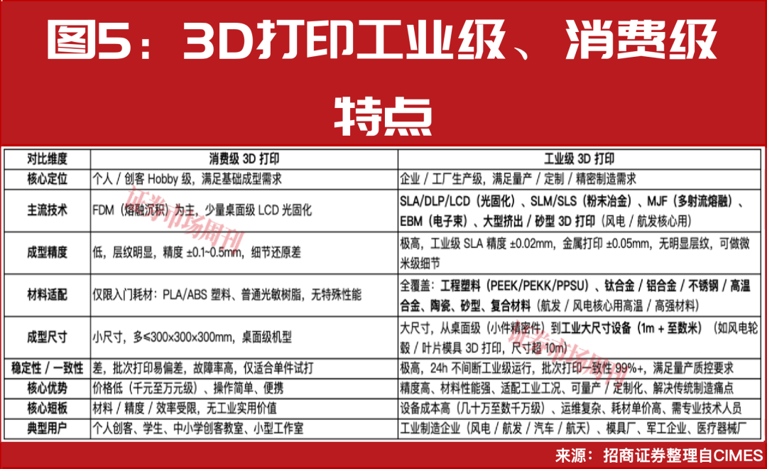 消费电子加速升级，新兴设备股价创新高