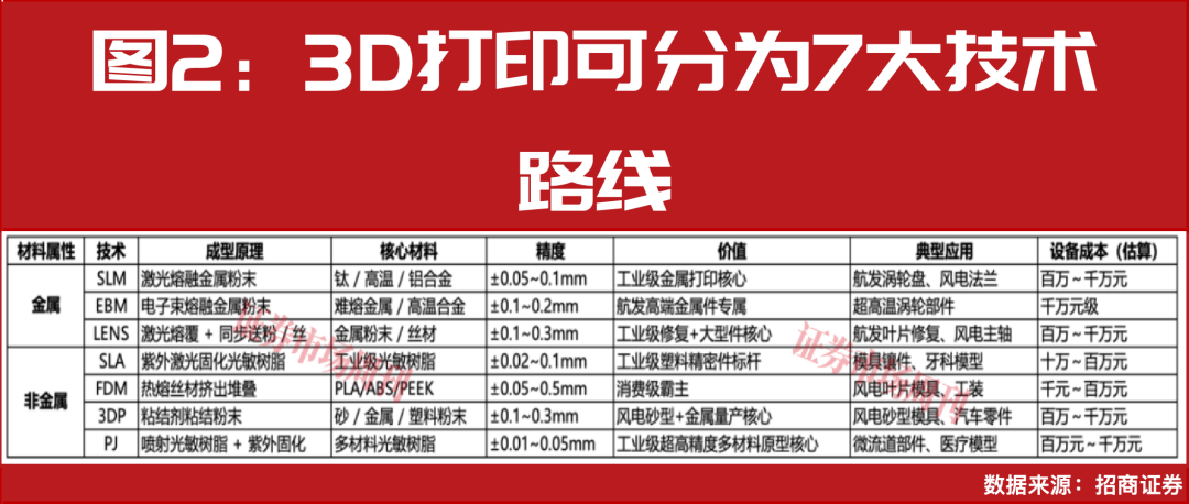 消费电子加速升级，新兴设备股价创新高