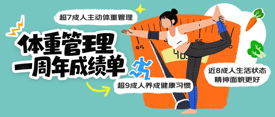 京东X健闻咨询：10000人体重管理成绩单 超7成人主动行动 近2成人完美达成目标