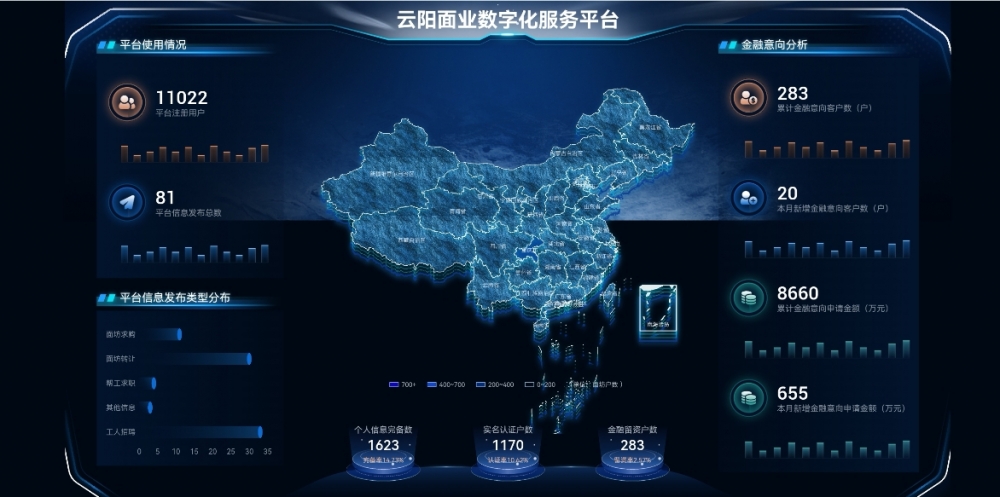 小面条撬动大产业——重庆农商行以金融创新助力云阳面业实现高质量发展