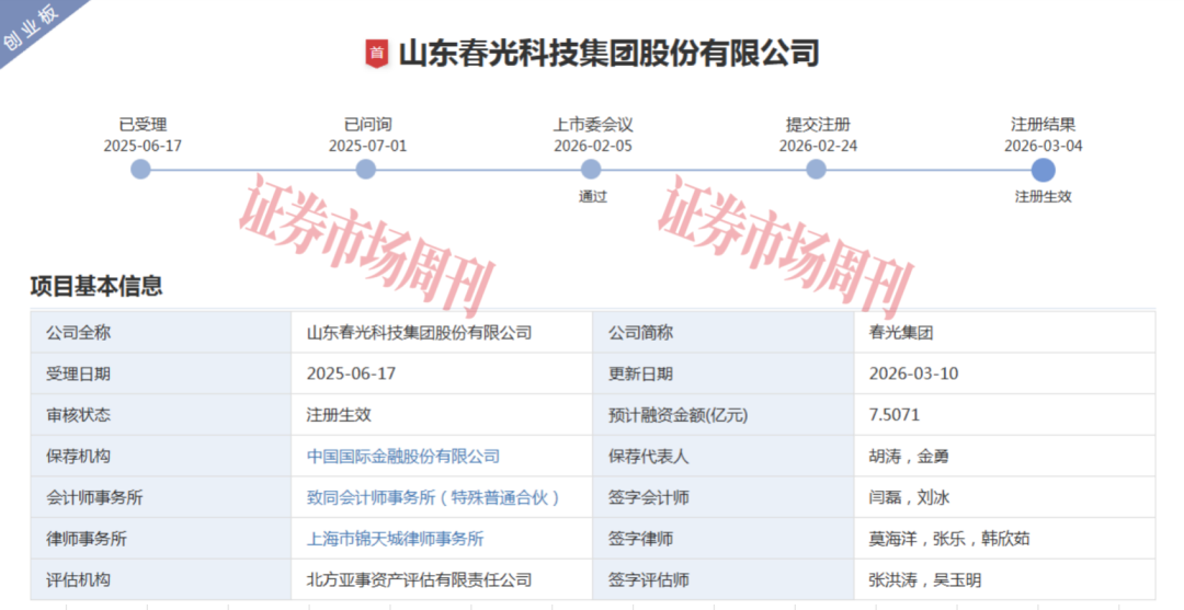 瞄准新能源市场 又一“小巨人”拿到IPO注册批文