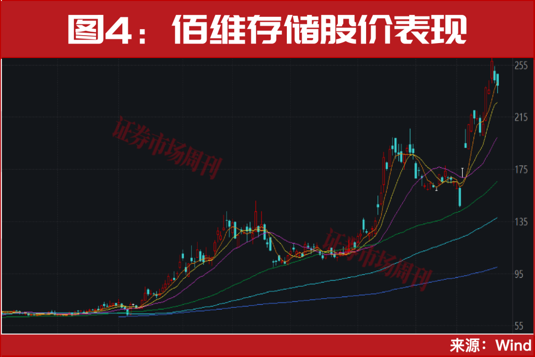 A股，利好来了！支持中长期资金入市！宇树科技IPO获受理！下周市场稳了？