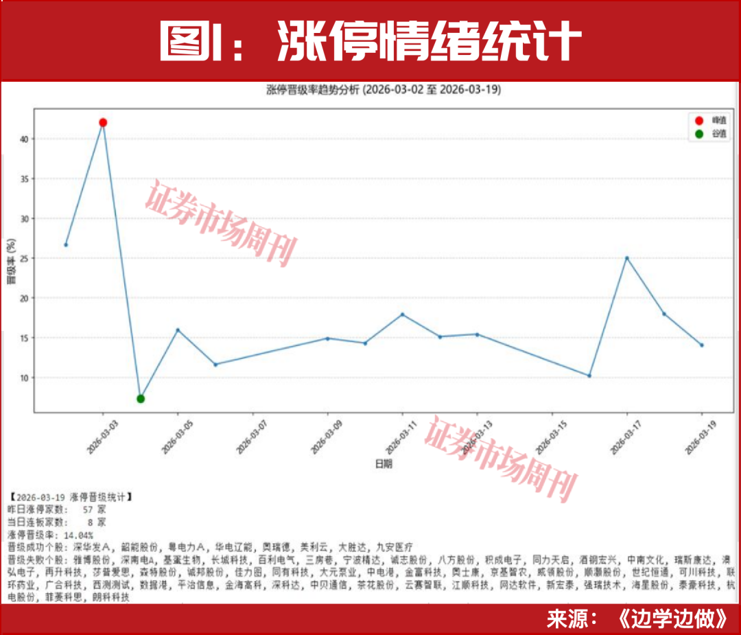 A股，利好来了！支持中长期资金入市！宇树科技IPO获受理！下周市场稳了？