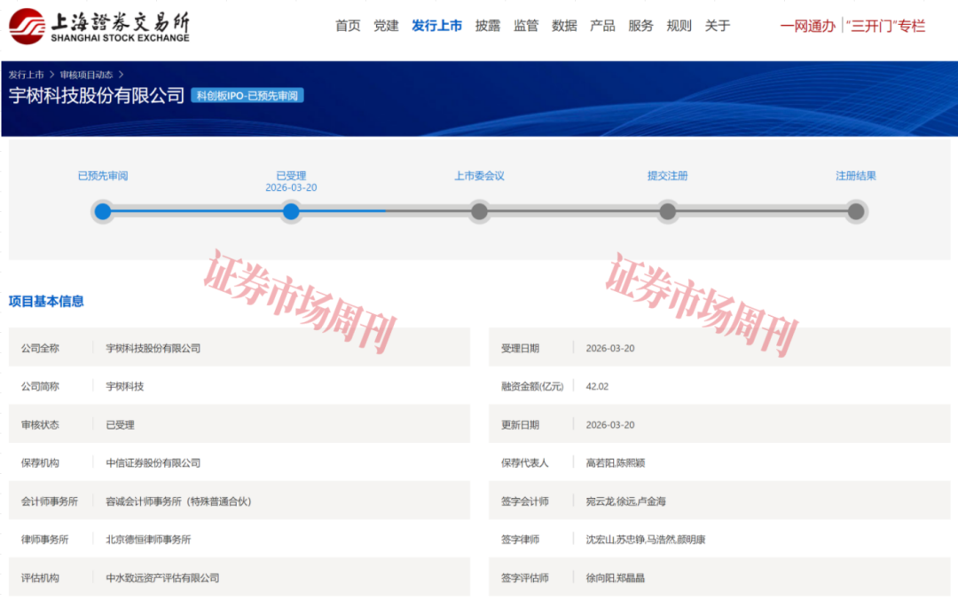 宇树科技IPO获受理 估值127亿元
