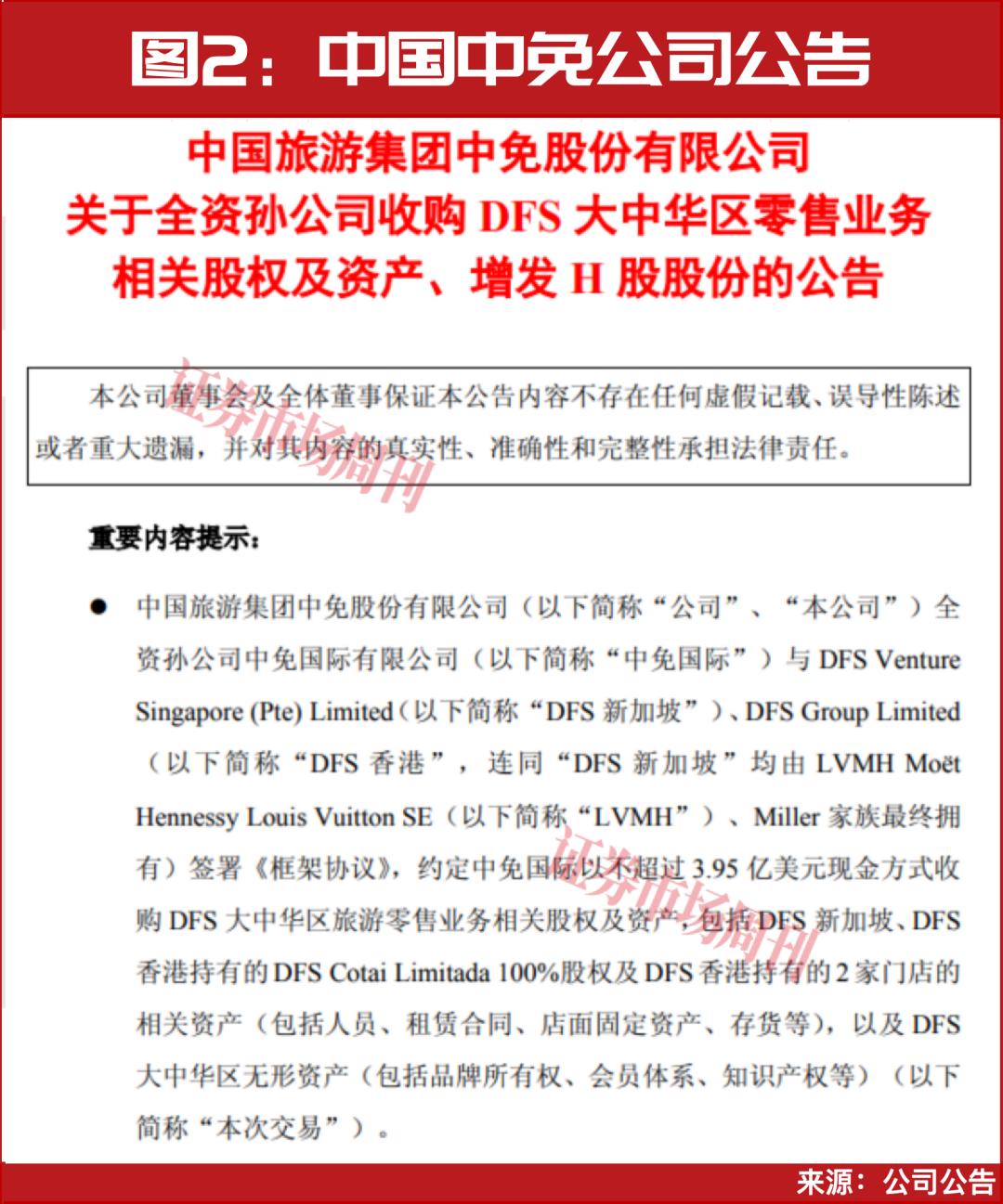 从政策驱动到全球布局，中国中免“二次进化”破局