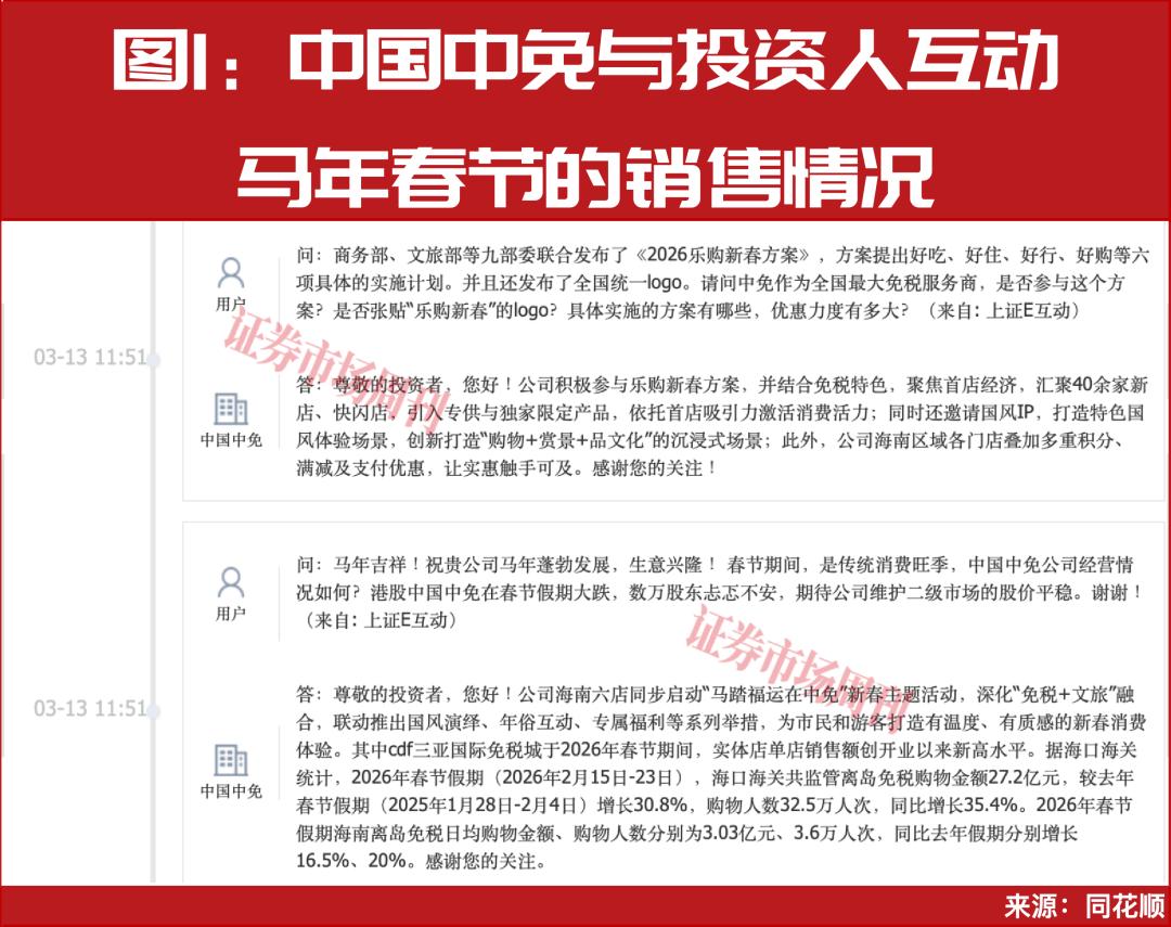 从政策驱动到全球布局，中国中免“二次进化”破局