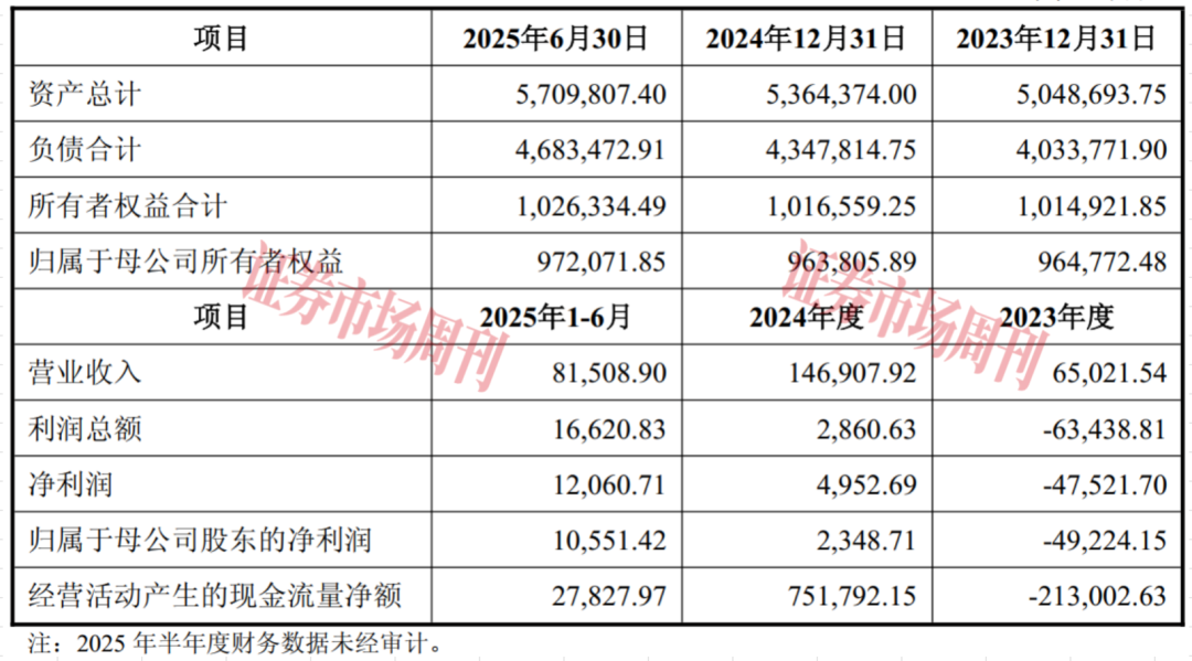 江苏证券业大洗牌!东吴证券出手,拟拿下东海证券控股权