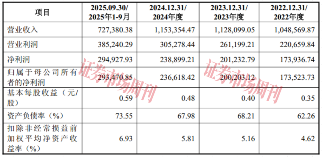 江苏证券业大洗牌!东吴证券出手,拟拿下东海证券控股权