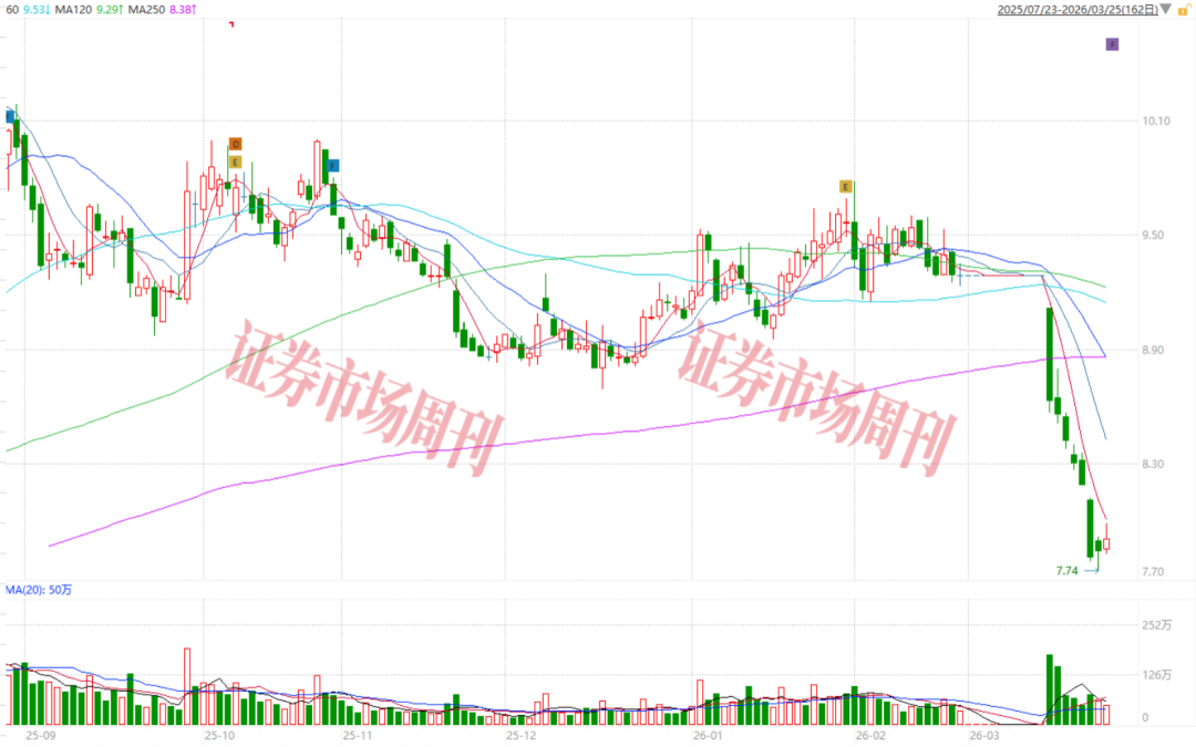 江苏证券业大洗牌!东吴证券出手,拟拿下东海证券控股权