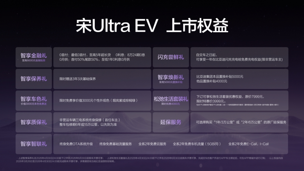 售15.19万-17.99万元,比亚迪宋Ultra EV开启B级SUV闪充时代