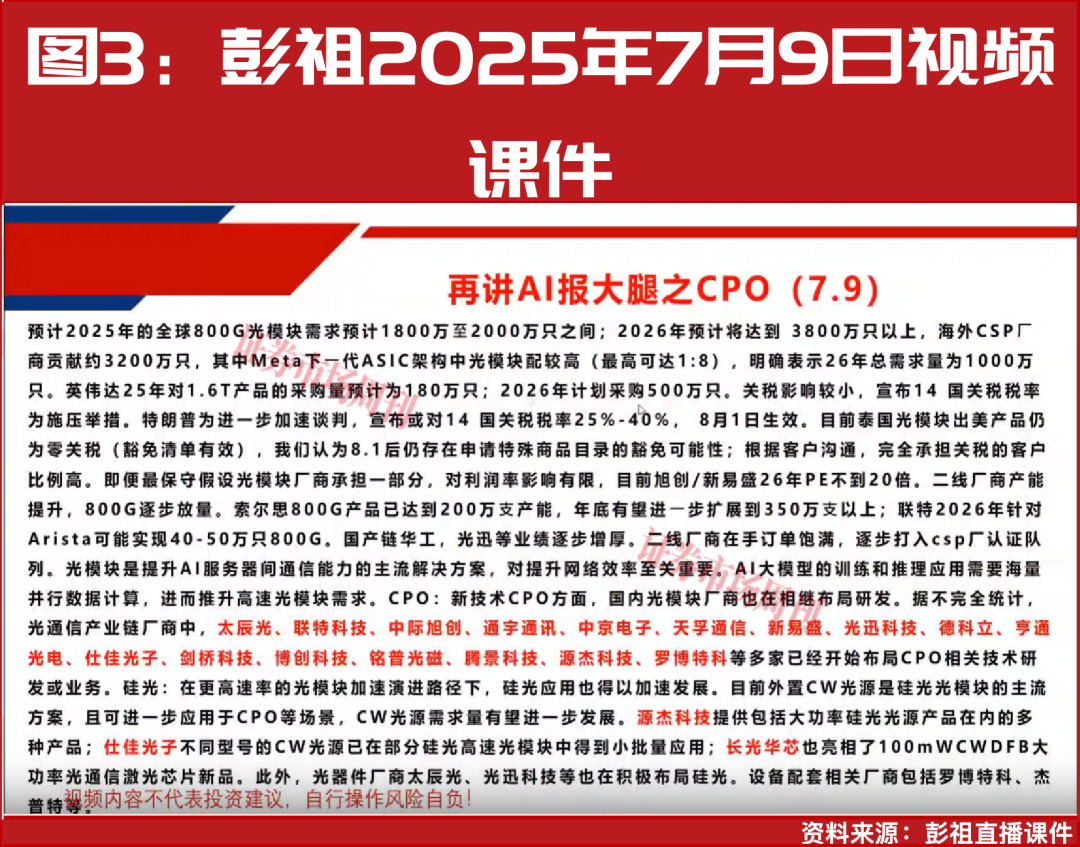 社保基金持续加仓！这个板块将诞生更多大牛股！