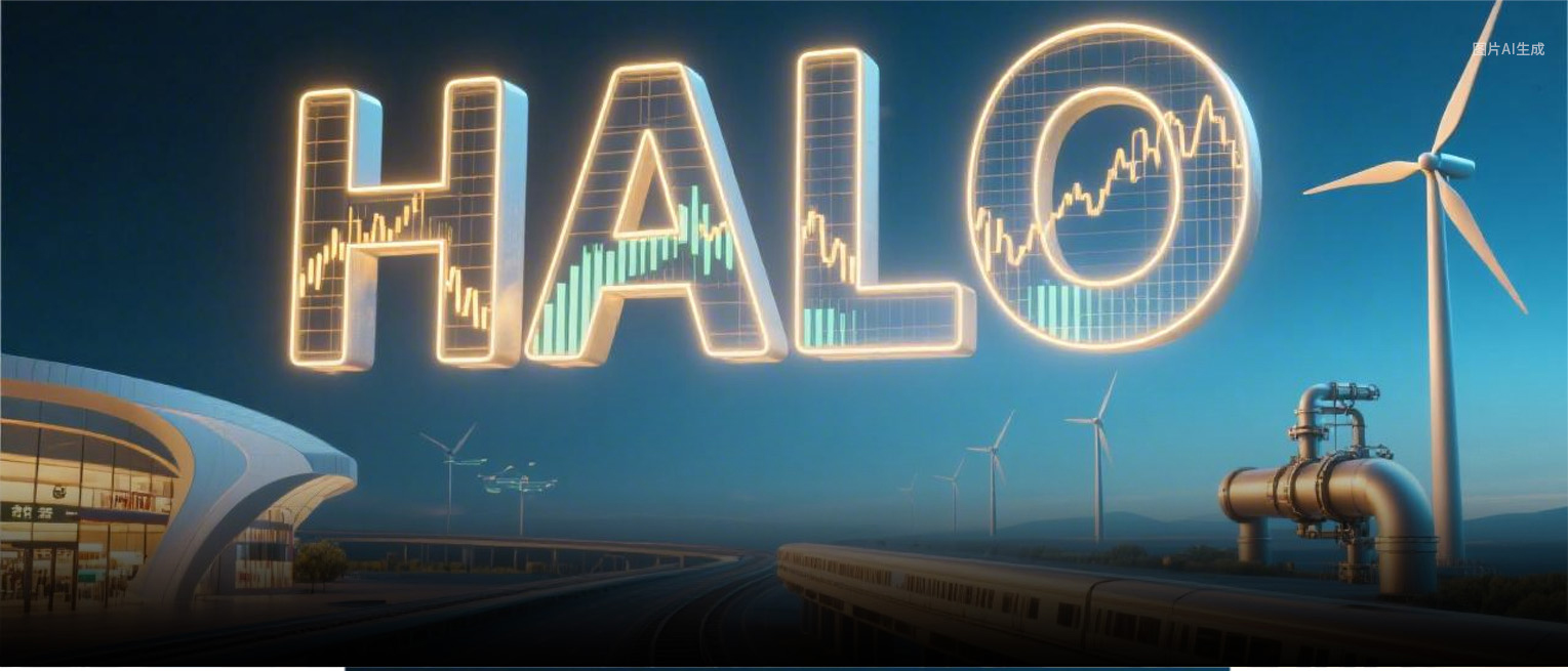 HALO资产大热的叙事逻辑