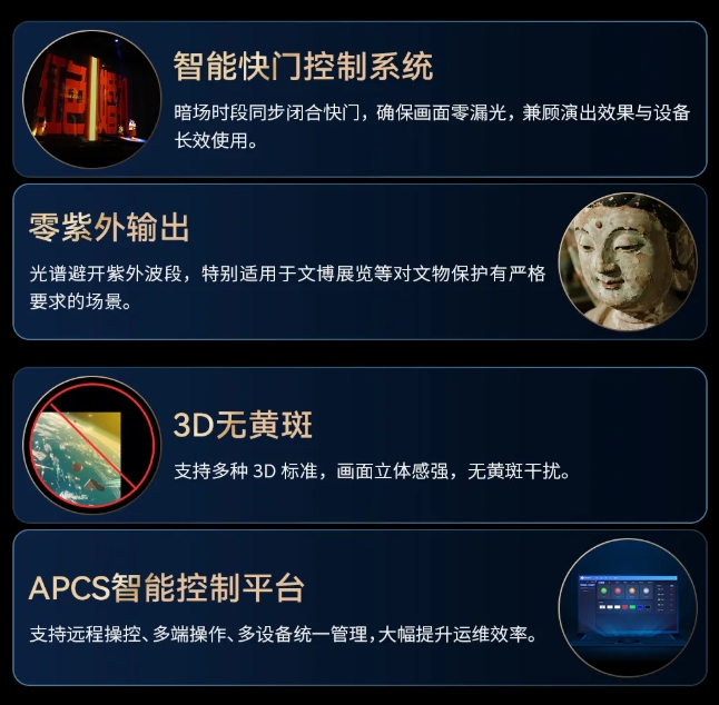 光峰专显荣获2025年度第二十三届