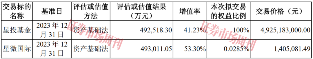 青岛双星并购锦湖轮胎获批 全球化整合提速