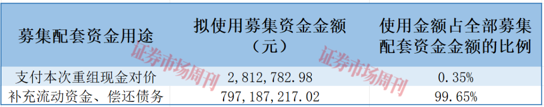 青岛双星并购锦湖轮胎获批 全球化整合提速