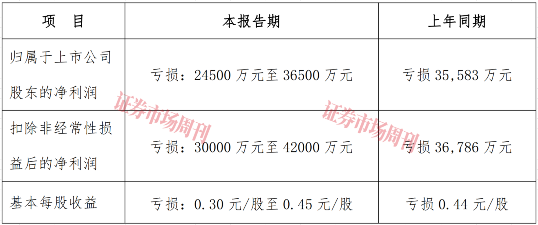 青岛双星并购锦湖轮胎获批 全球化整合提速