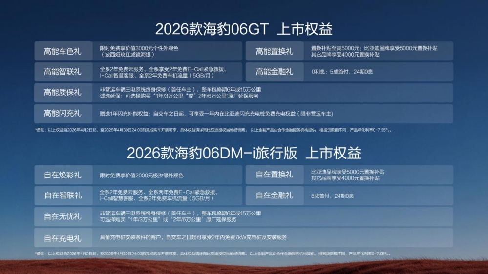 12.89-16.99万元，“年轻人第一台GT”比亚迪2026款海豹06GT焕新上市！
