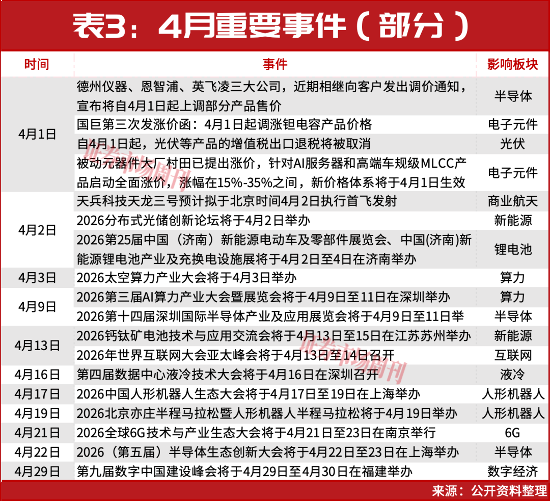 “国家队”再次出手！一年涨10倍！长飞光纤股价又创新高的背后“密码”！