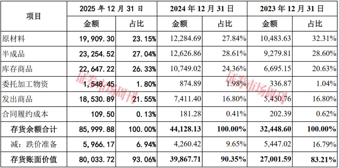 营收破33亿!这家公司IPO关键时刻遇知识产权纠纷