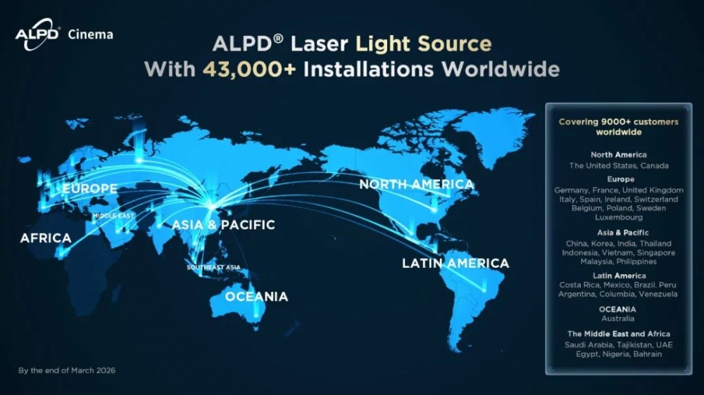 ALPD亮相CinemaCon 2026，为全球影院提供新一代光源选择