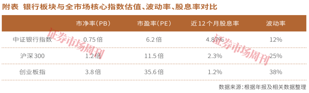 业绩拐点确立！这一15万亿元板块获资金确定性青睐