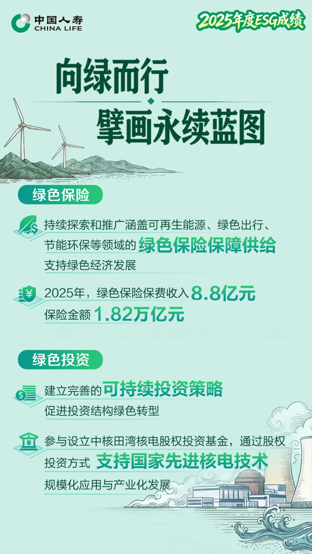 ​气候韧性管理先锋！中国人寿首发保险业气候压力测试成果