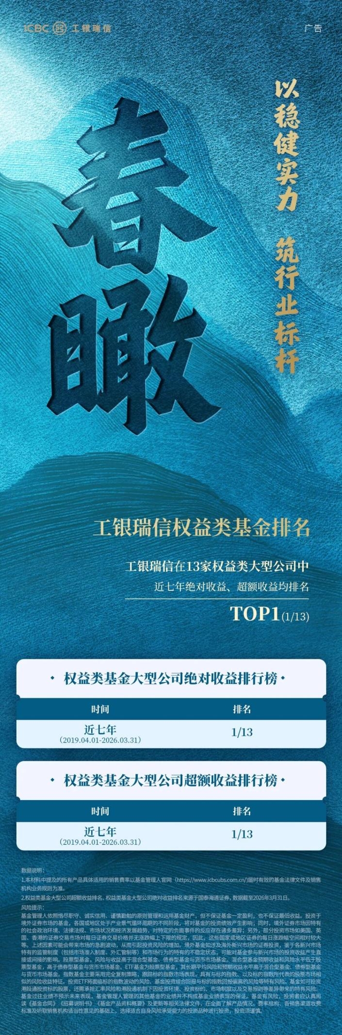 2026年首季收官 工银瑞信以平台化实力书写中长期答卷