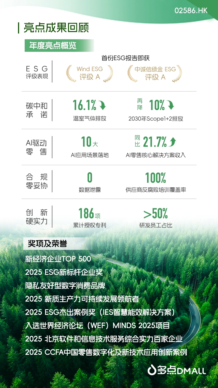 多点数智发布2025年度ESG报告：以AI之力，构筑可持续零售新生态