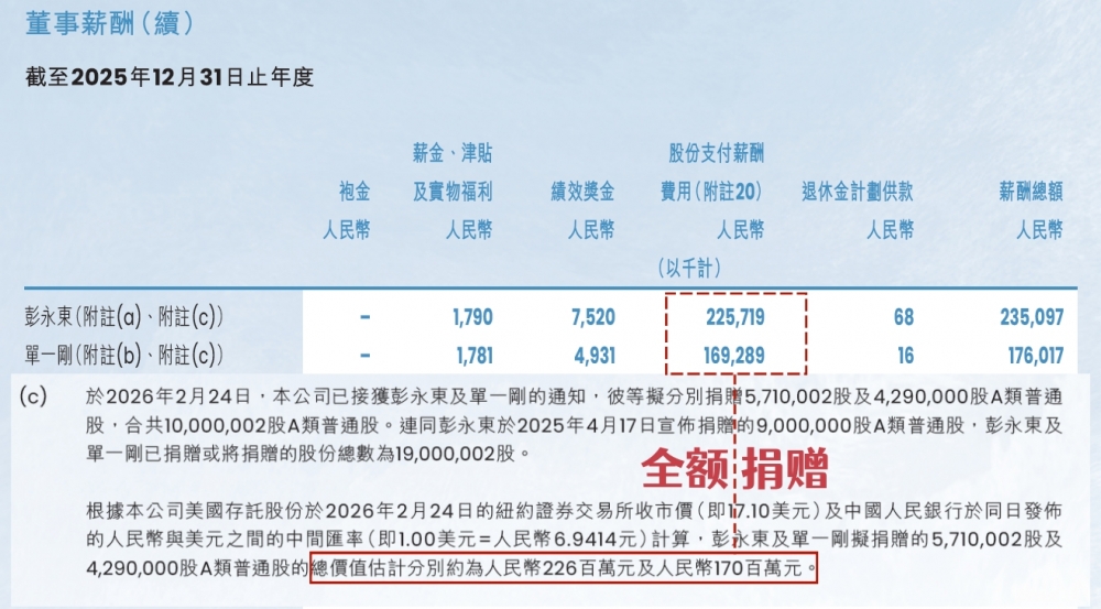 彭永东捐赠股份设守护金 贝壳服务者重疾救助当日兑现