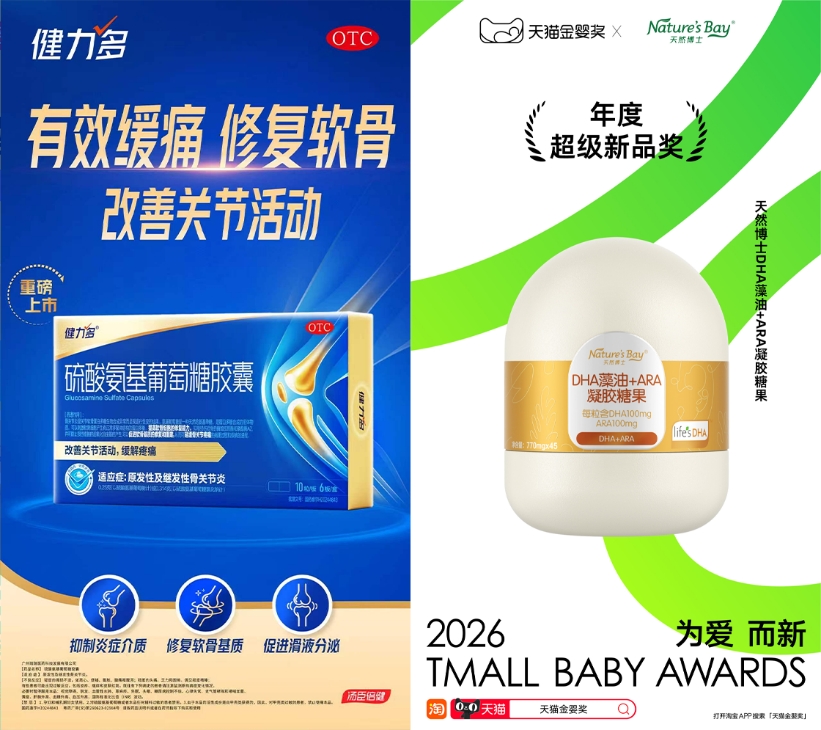 锚定产品创新，汤臣倍健一季度营收18.69亿元