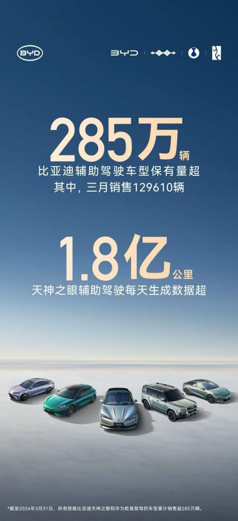 领跑全球新能源！比亚迪重磅登陆2026北京国际车展