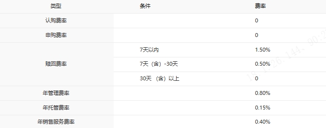 中银基金：向“全周期指数解决方案”跃迁，全方位升级指数矩阵