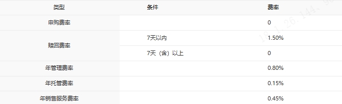 中银基金：向“全周期指数解决方案”跃迁，全方位升级指数矩阵