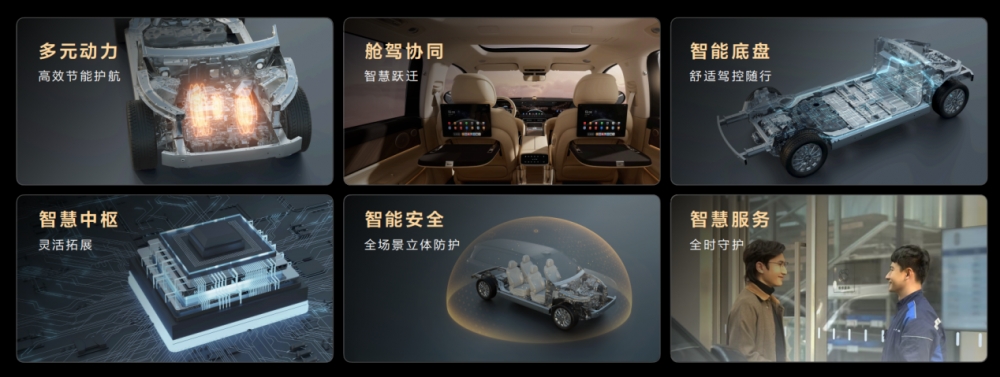 赛力斯一季度实现盈利7.5亿元 持续高强度研发投入