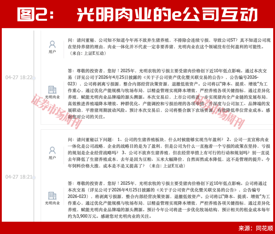 猪价10天反弹超16%！底部信号已现，新猪周期要启动？