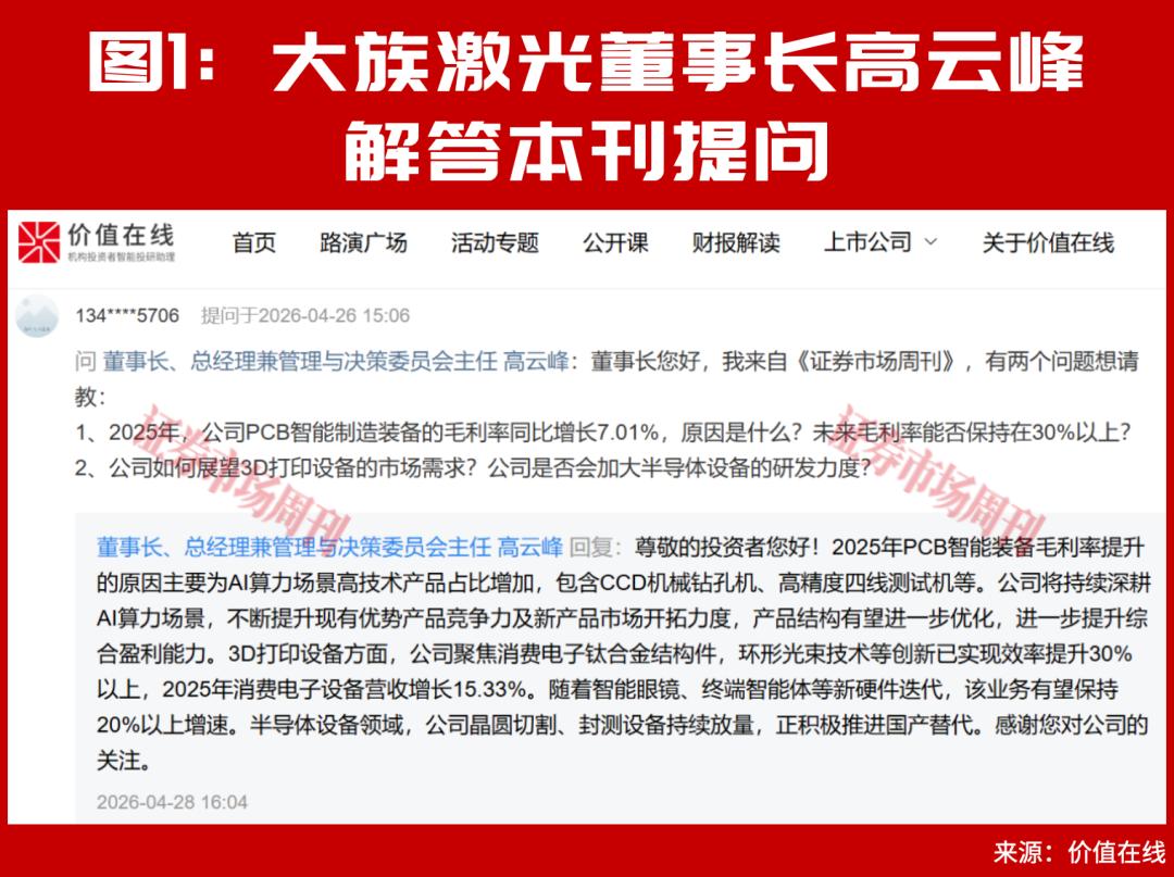 激光设备“双雄”千亿对决：AI为王，大族华工谁能领跑？