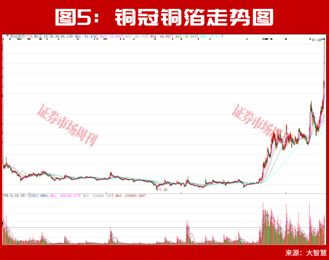 社保基金最新重仓股曝光！“国家队”悄悄加仓了这些标的！