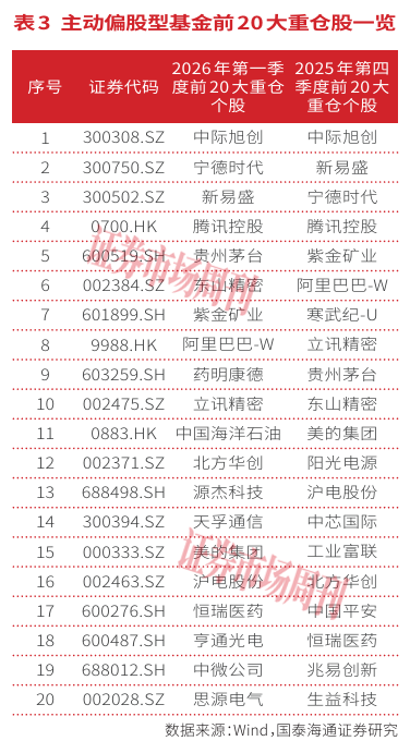 AI算力重塑电子行业，硬科技龙头开启“芯”成长周期