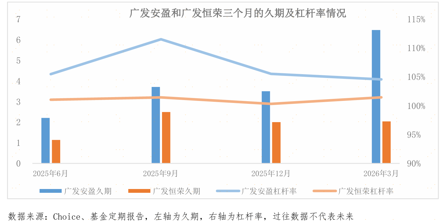 市场震荡资金求避险   稳健低波绩优产品受关注