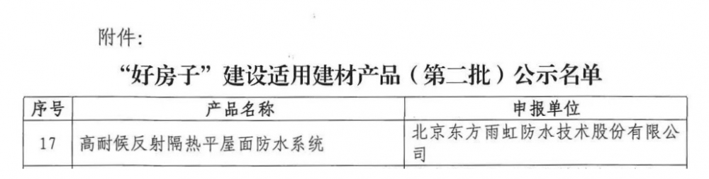 “好房子”赛道持续发力!东方雨虹一防水系统入选住建部名录,成长逻辑持续兑现