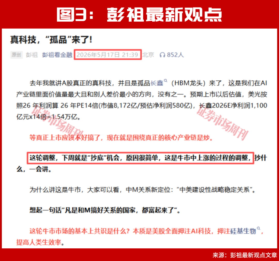 葛卫东一只个股浮盈超26亿！本周可抄底这些方向！
