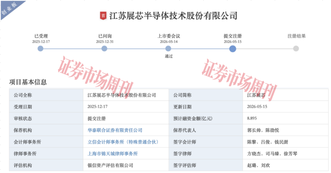 江苏展芯IPO顺利过会 “军工+半导体”双概念特征显著
