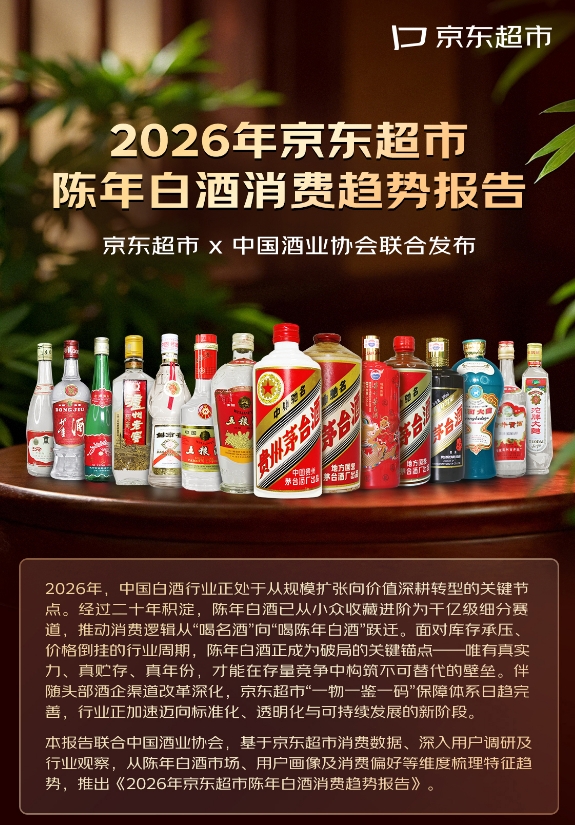 京东超市联合中国酒业协会发布陈年白酒消费趋势:消费者最关注正品保障和鉴定服务