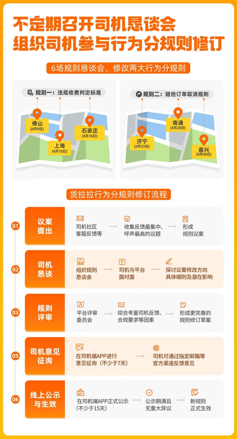 举办多场司机规则恳谈会，货拉拉与司机共建行为分规则