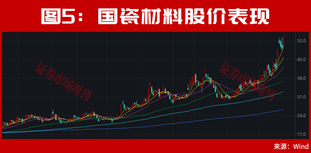 江海股份43天大涨180%背后，下一个强势风口正加速启动！